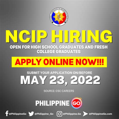 ncip hiring 2024|Job Opportunities at NCIP.